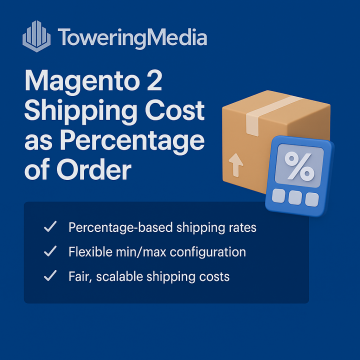 Magento 2 shipping cost as percentage of order