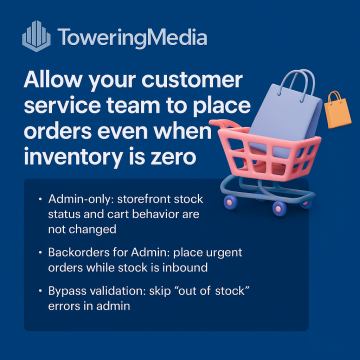 Magento2 Admin Allow Out Of Stock Order