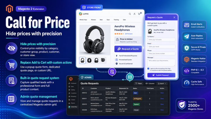 Call for Price