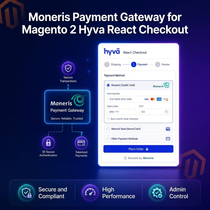 Moneris Payment Gateway for Magento 2 Hyva React Checkout