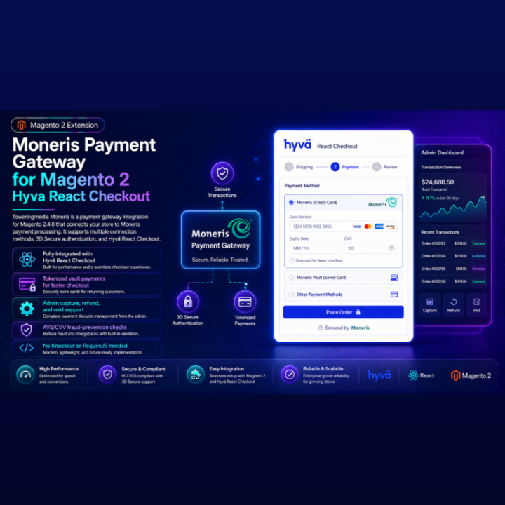 Moneris Payment Gateway for Magento 2