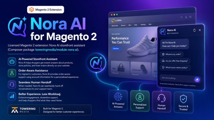 Nora AI for Magento 2