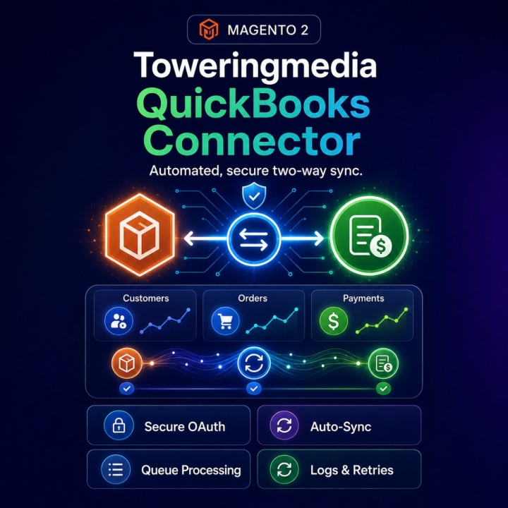 Toweringmedia QuickBooks Connector