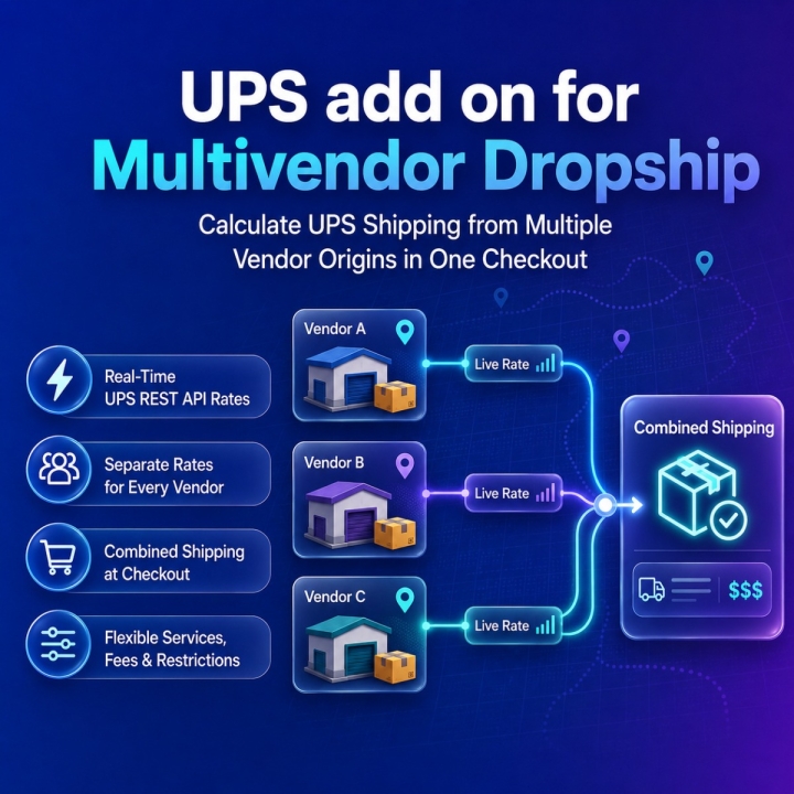 UPS add on for Multivendor Dropship