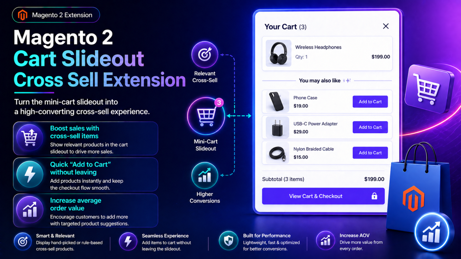 Magento 2 Cart Slideout Cross Sell Extension