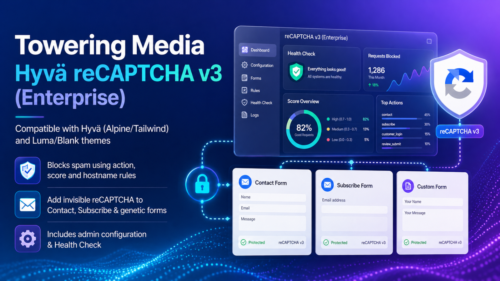 Hyvä reCAPTCHA v3 (Enterprise) Extension