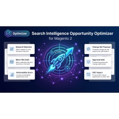 Search Intelligence — Opportunity Optimizer