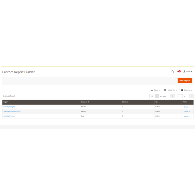 Magento 2 Reporting Pro