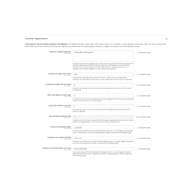 Magento 2 Reporting Pro