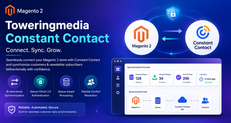 Toweringmedia Constant Contact (Magento 2)