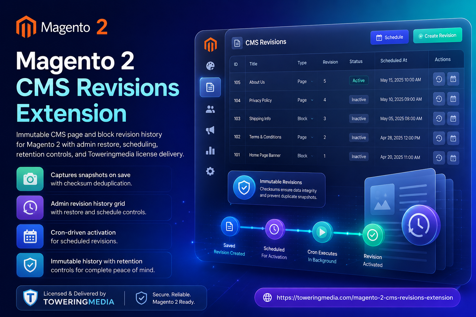 Magento 2 CMS Revisions Extension