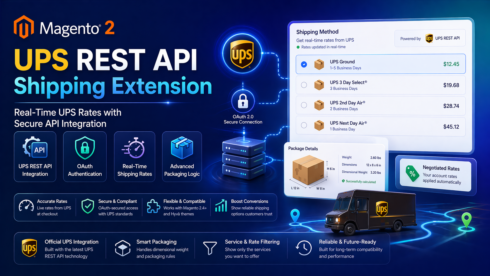 Magento 2 UPS REST API Shipping Extension