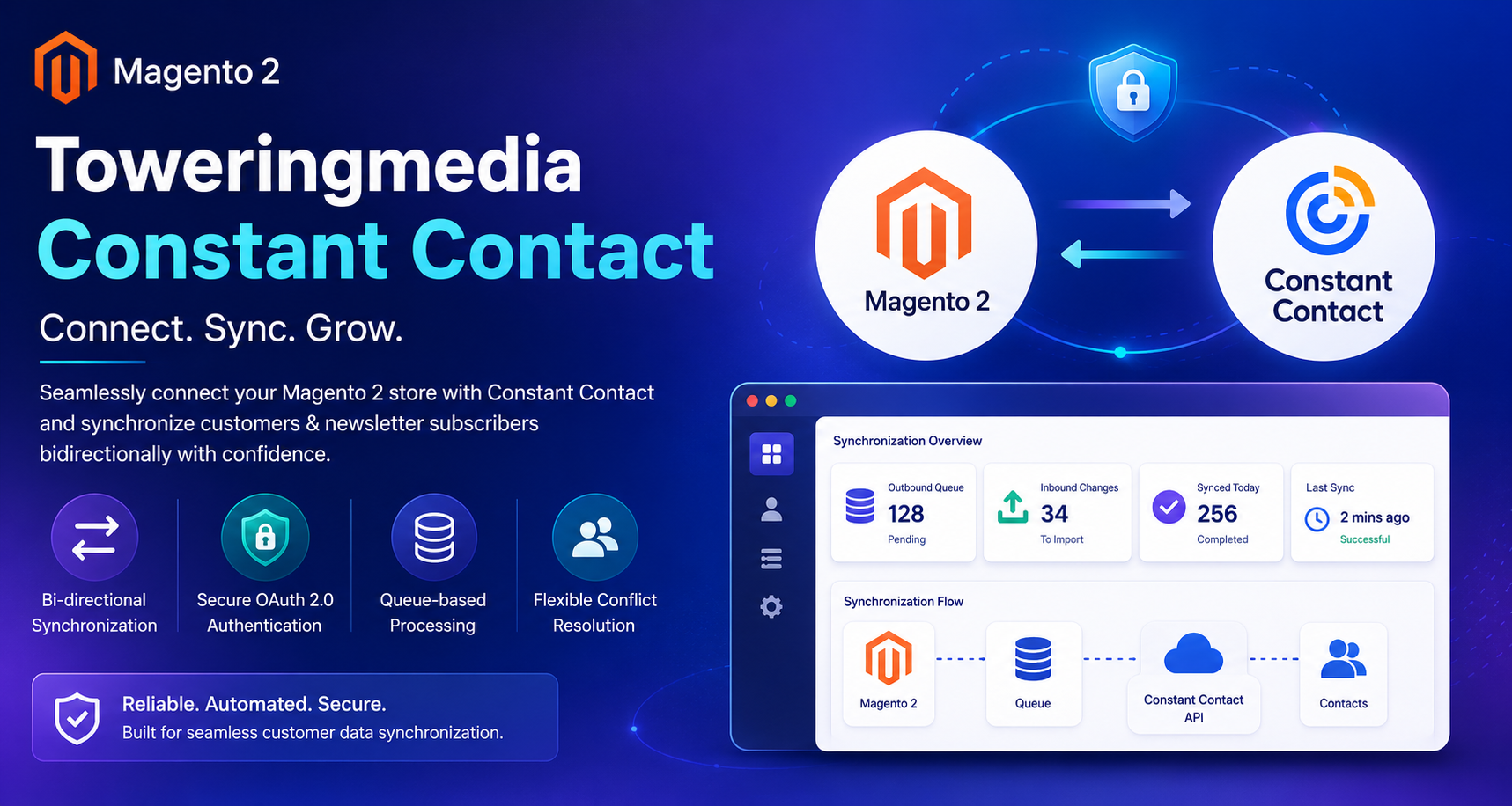 Toweringmedia Constant Contact Magento 2 extension