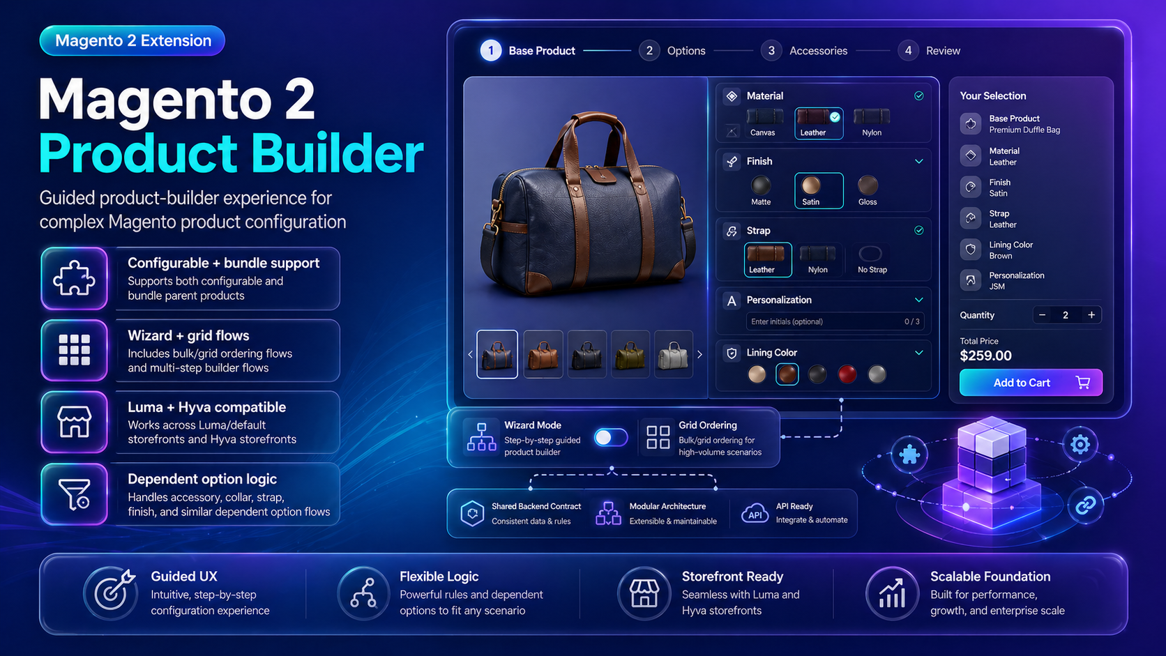 Product Builder