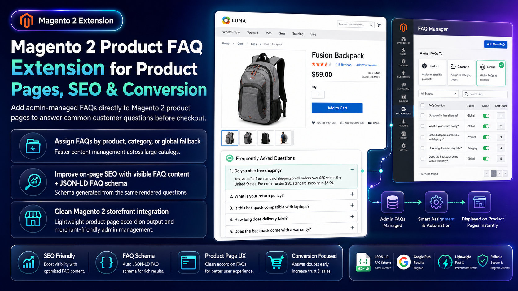 Product FAQ