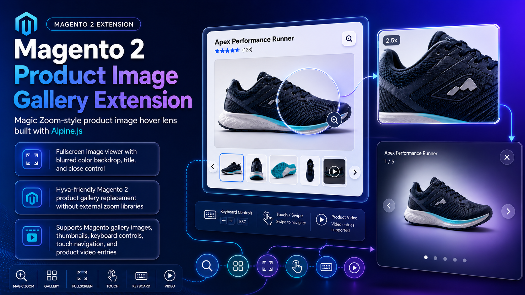Product Image Gallery