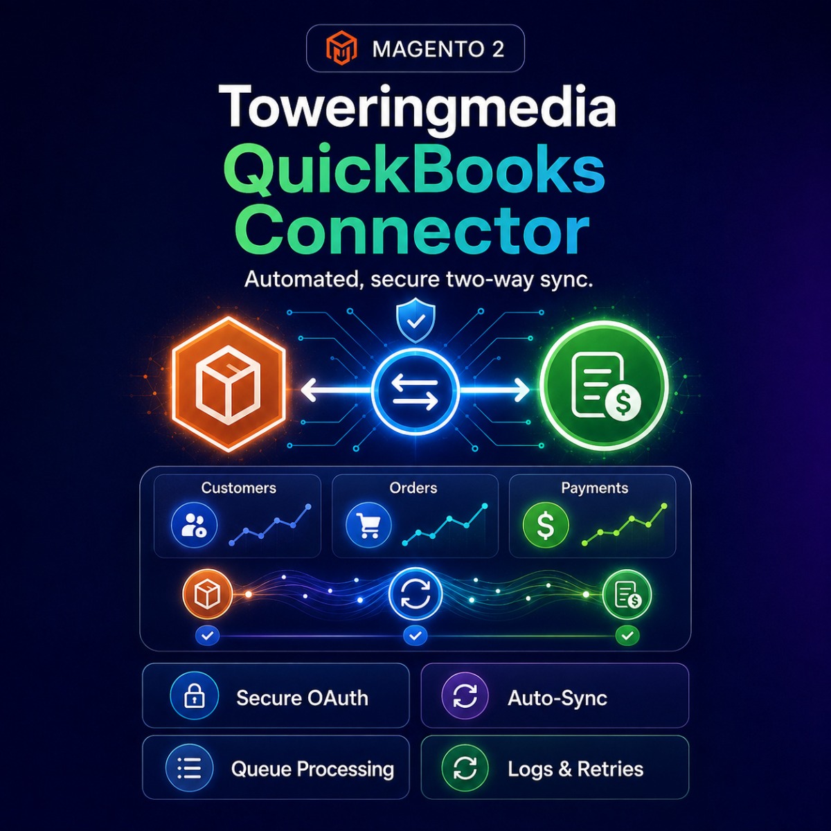 QuickBooks Connector extension listing artwork