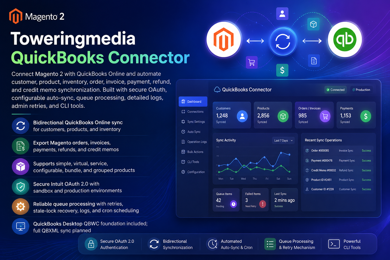 Towering Media QuickBooks Connector product artwork