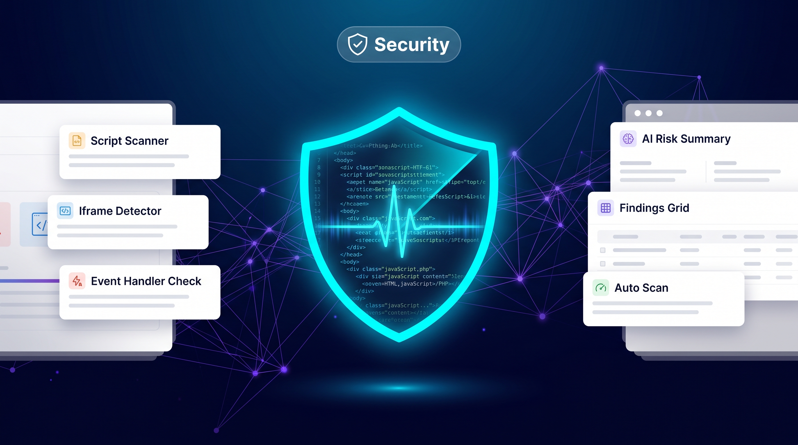 Security AI for Magento 2