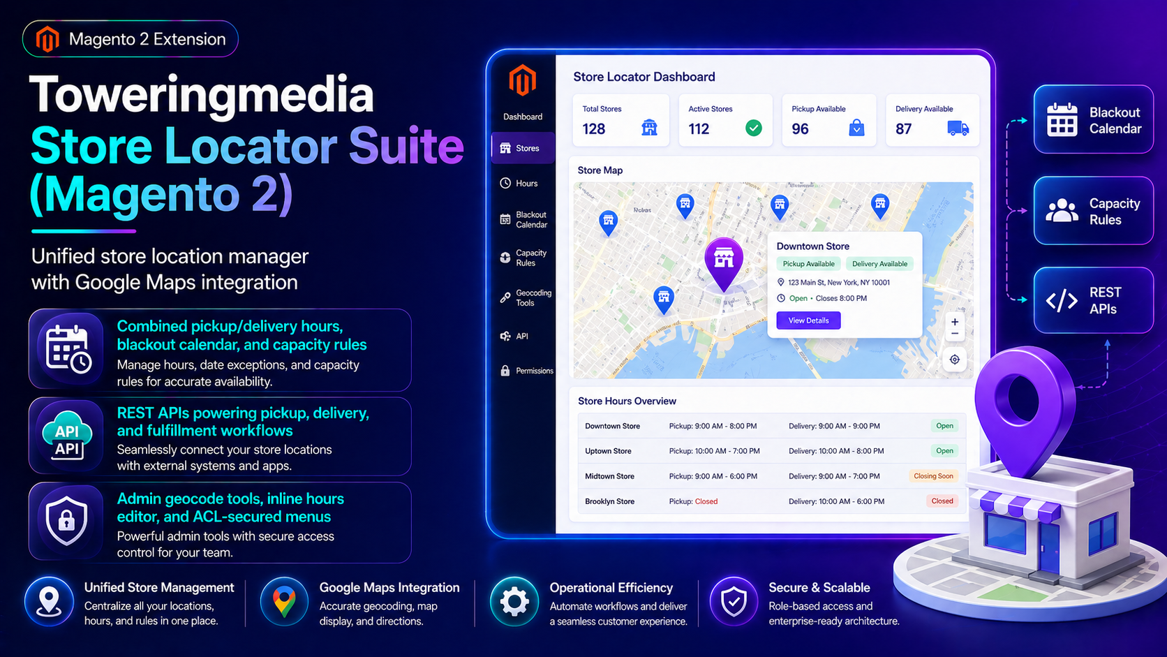 Towering Media Store Locator Suite