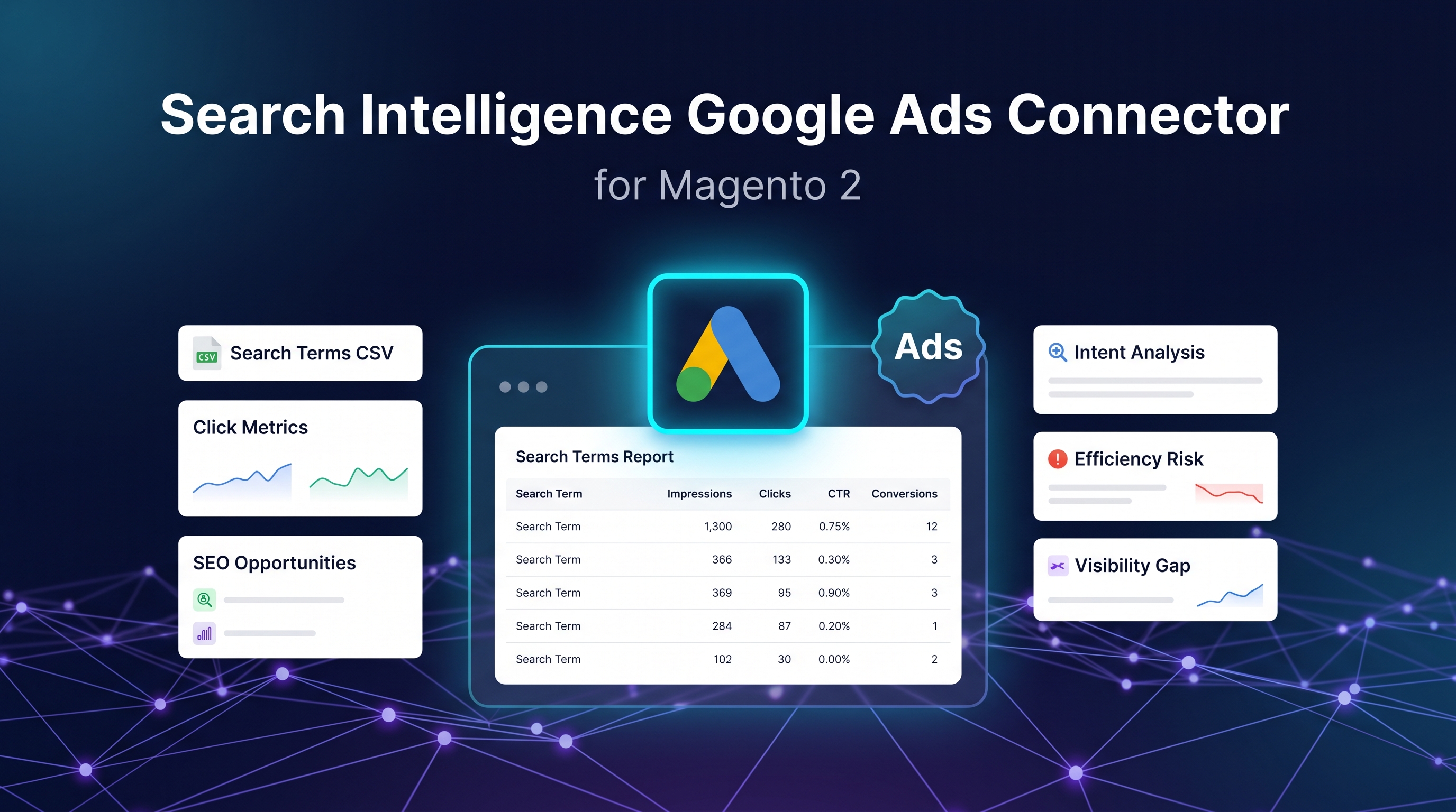 Google Ads Connector product visual